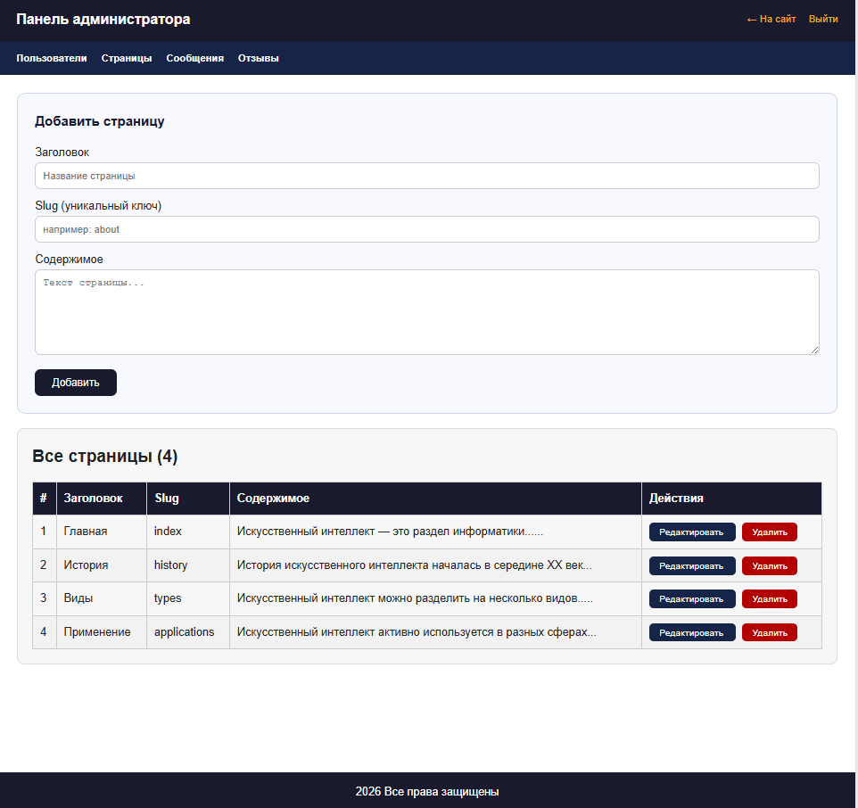 Admin panel: page management with full CRUD