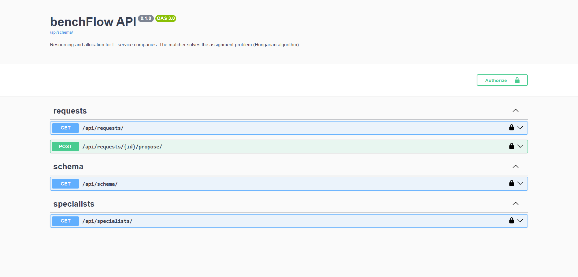 The auto-generated OpenAPI documentation